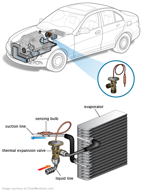 See P2377 repair manual